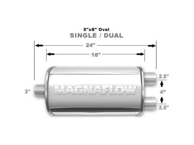 Muffler R97106