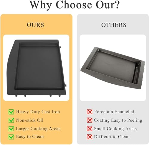 28 Inch Griddle Replacement Top with Rear Grease System Y7743
