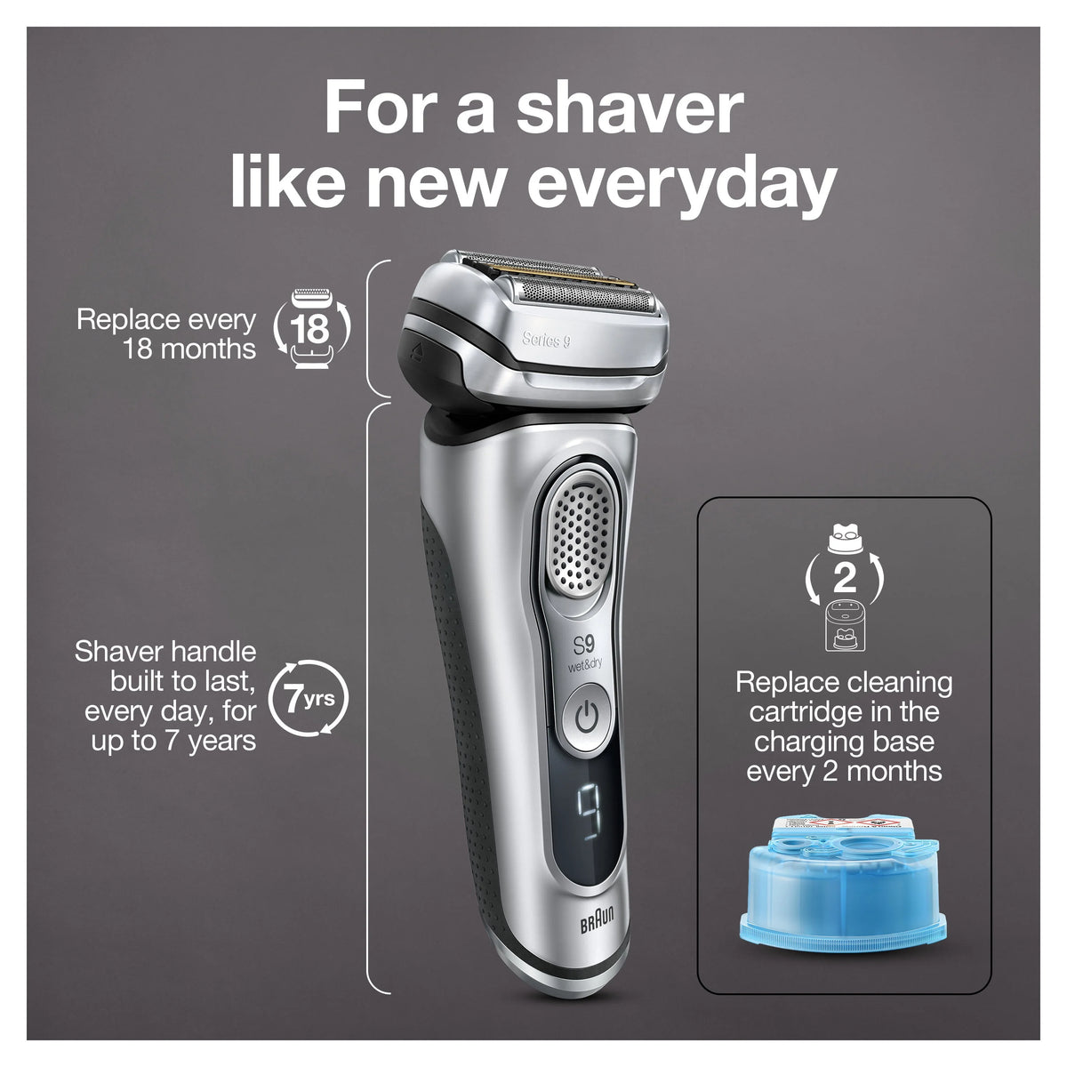 Wet Dry Rechargeable Electric Shaver with Clean Station B826