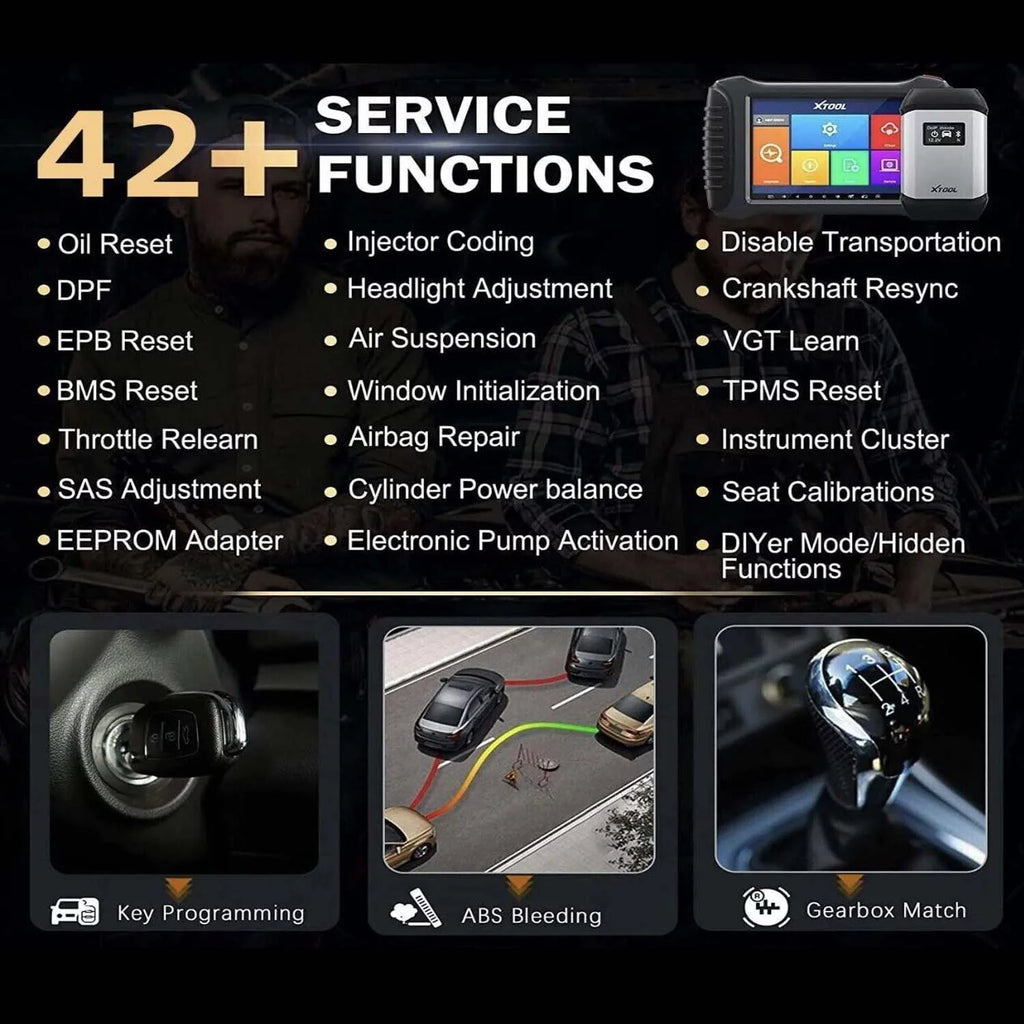 Automotive Diagnostic Scan Tool, Bi-Directional Bluetooth Car Scanner, 42 Services L962