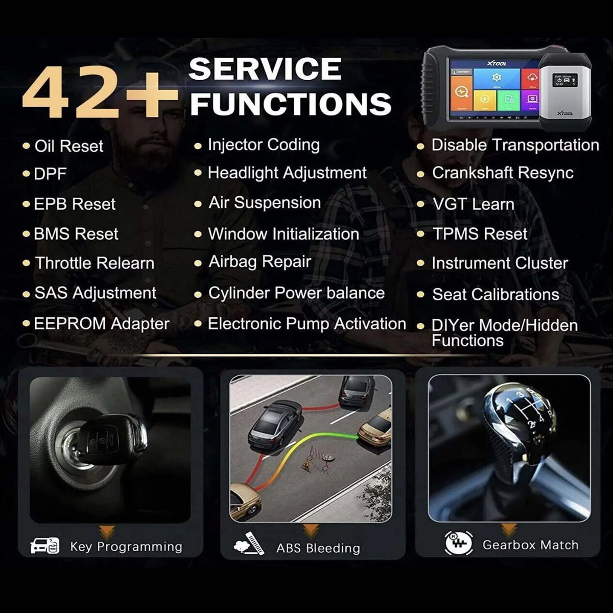 Automotive Diagnostic Scan Tool, Bi-Directional Bluetooth Car Scanner, 42 Services L962