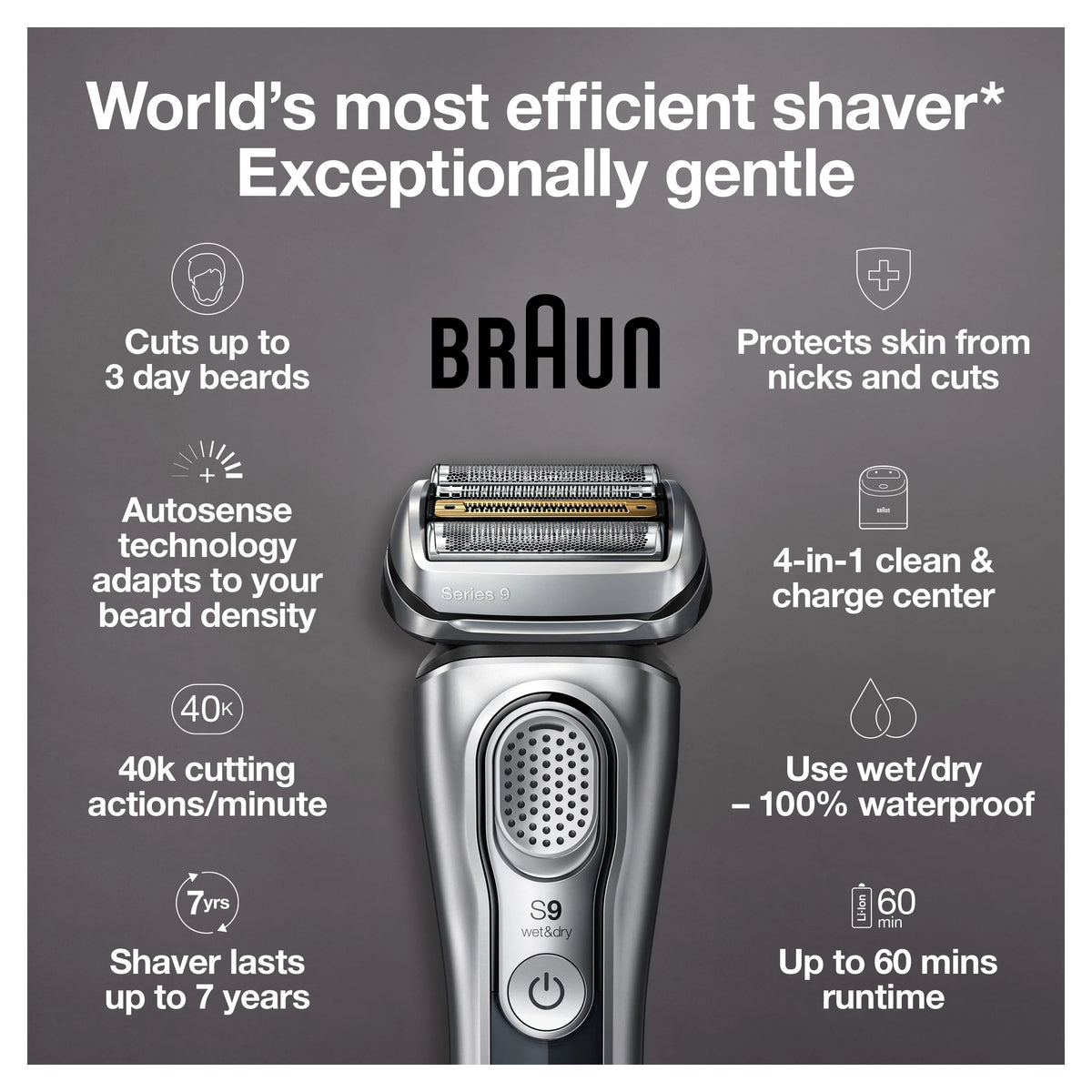 Wet Dry Rechargeable Electric Shaver with Clean Station B826