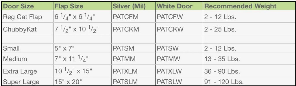 White Tall Pet Door L569807