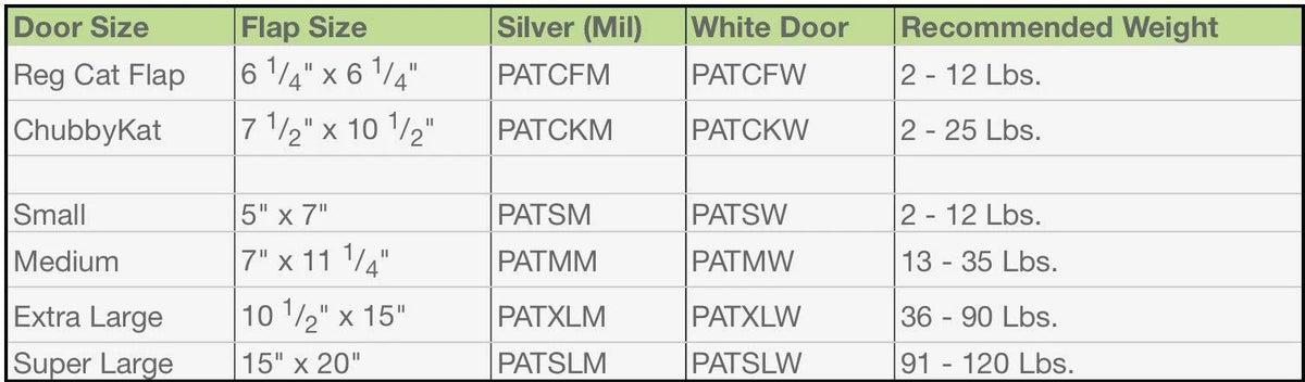 White Tall Pet Door L569807