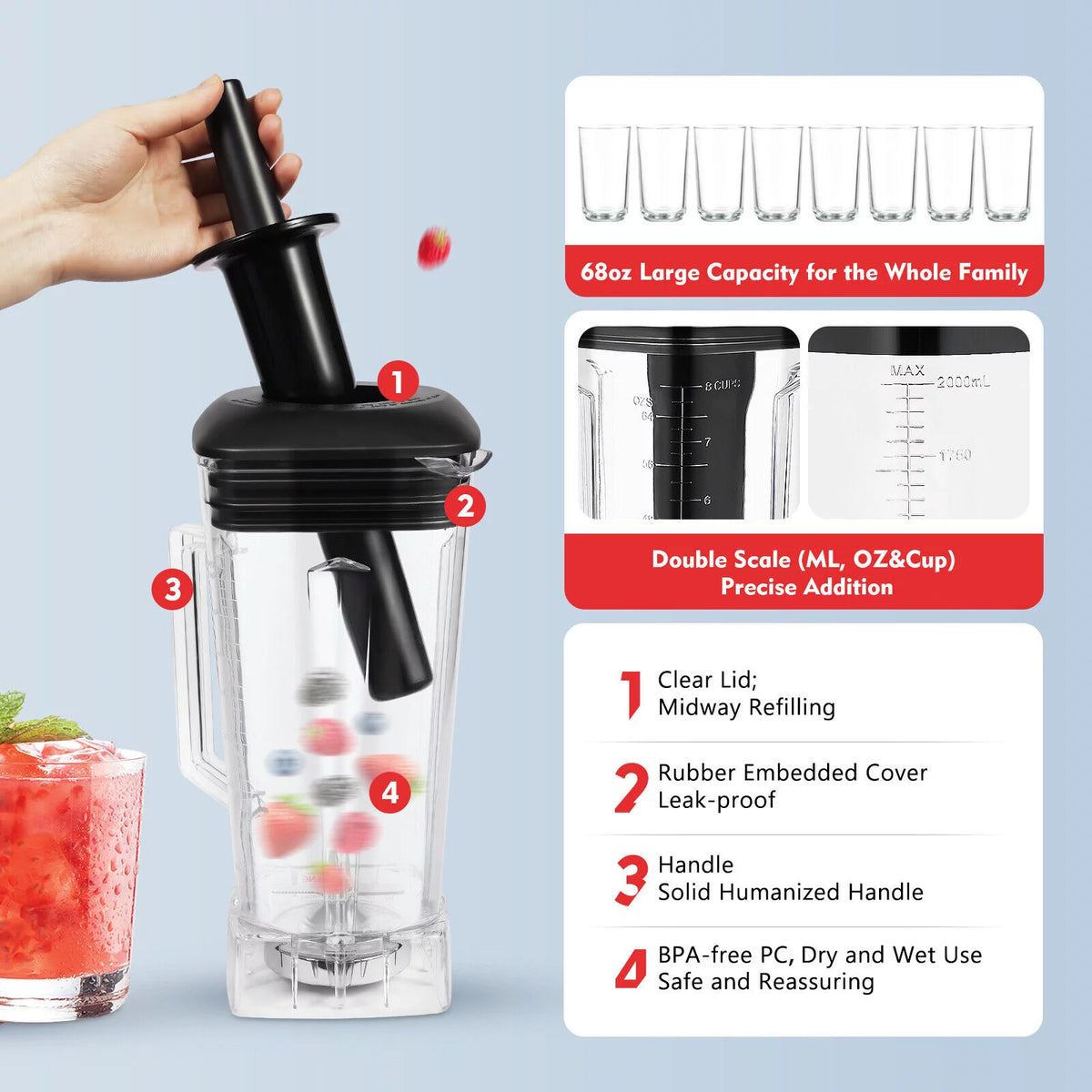 2L 2200W High Speed Blender A5142