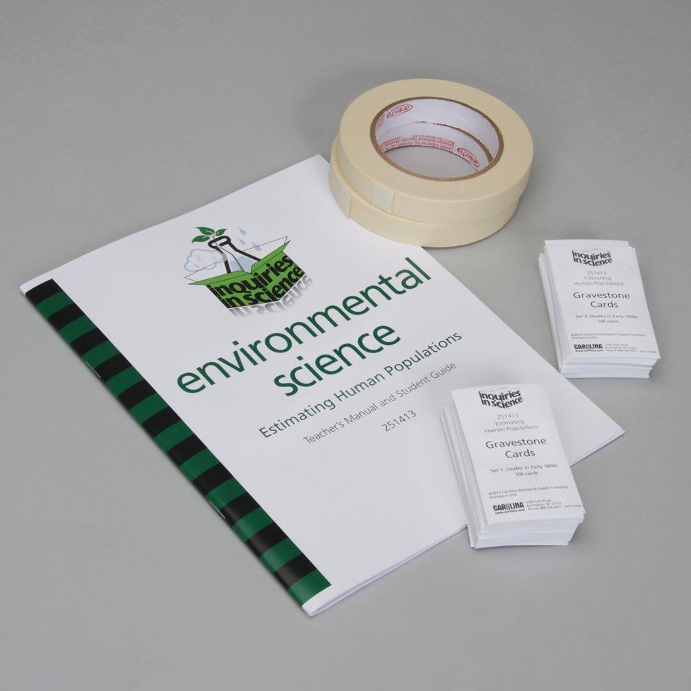 Estimating Human Populations Kit N743