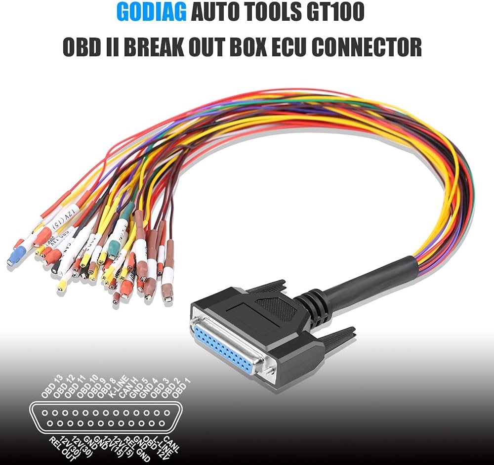 OBD2 Breakout Box ECU Connector R8292