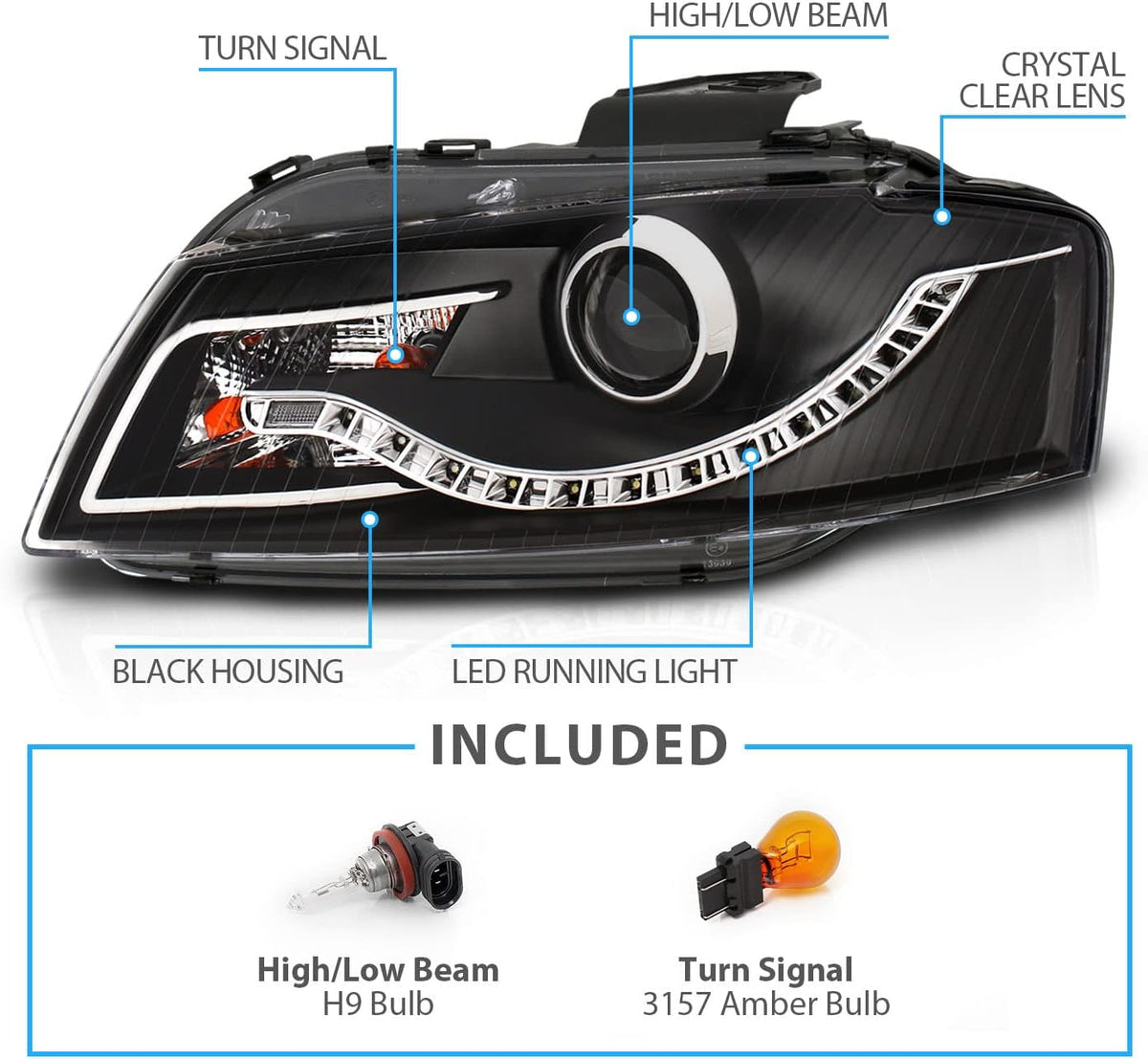 Black R8 LED Style Projector Headlights for Audi A3 L7982