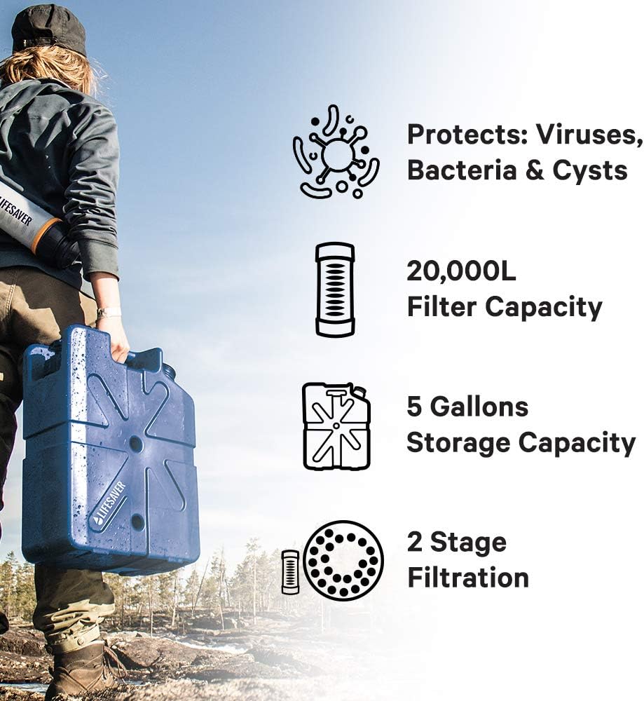 Expedition Jerrycan Water Filter (20,000UF) T6703