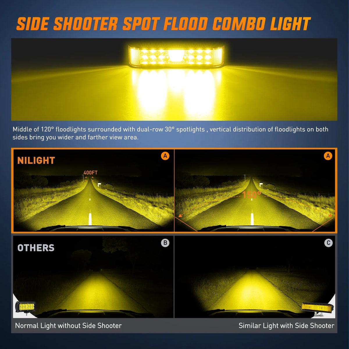 Amber LED Light Bar Pods 2PCS 6.5 Inch 60W Flood Spot Beam Combo Work Light F3280