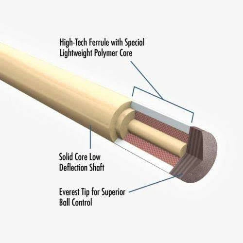 Sneaky Pete Pool Cue Stick F31480