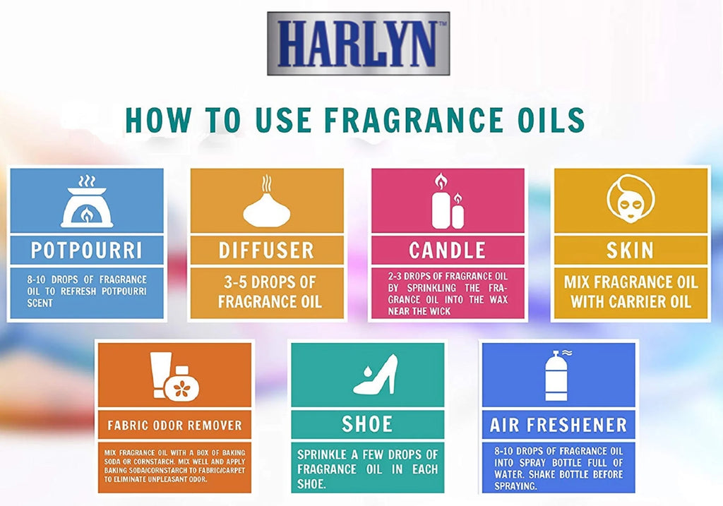 Fragrance Oil 10 ml x 3 Z138