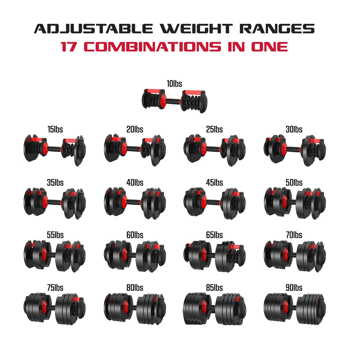 Adjustable Dumbbell 10-90 lbs Black I9784