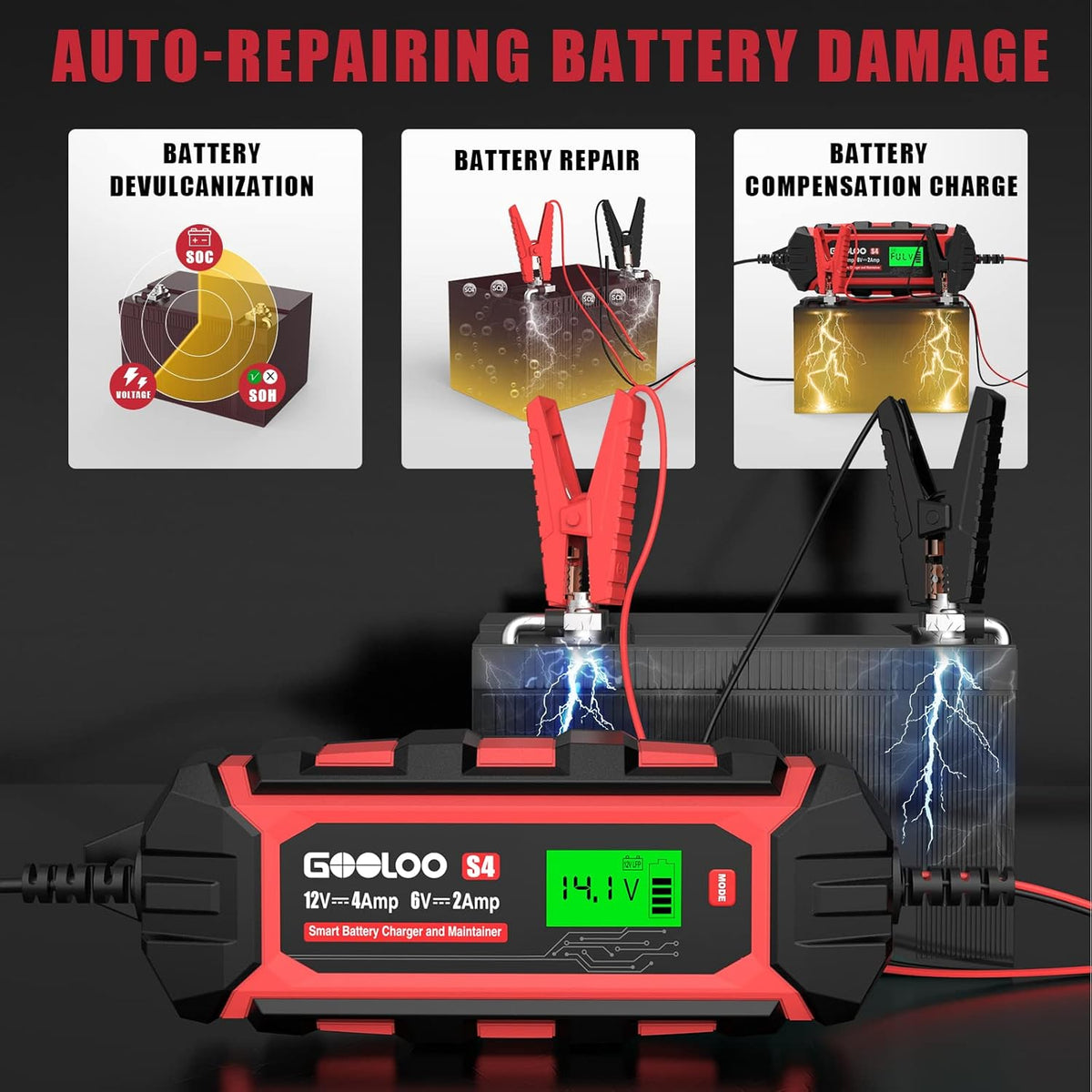 6V/2A and 12V/4A Smart Car Battery Charger X77456
