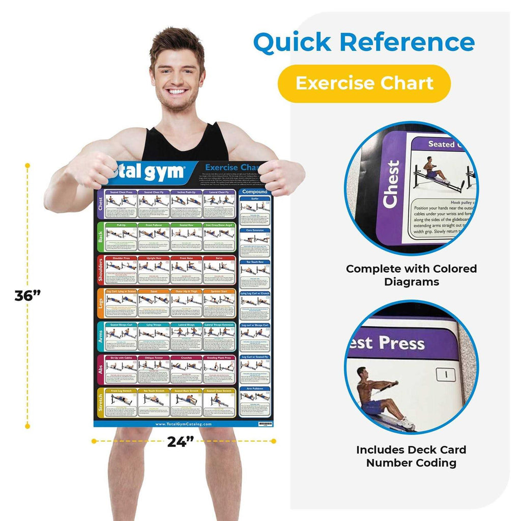 Exercise Chart with 35 Workouts L548933