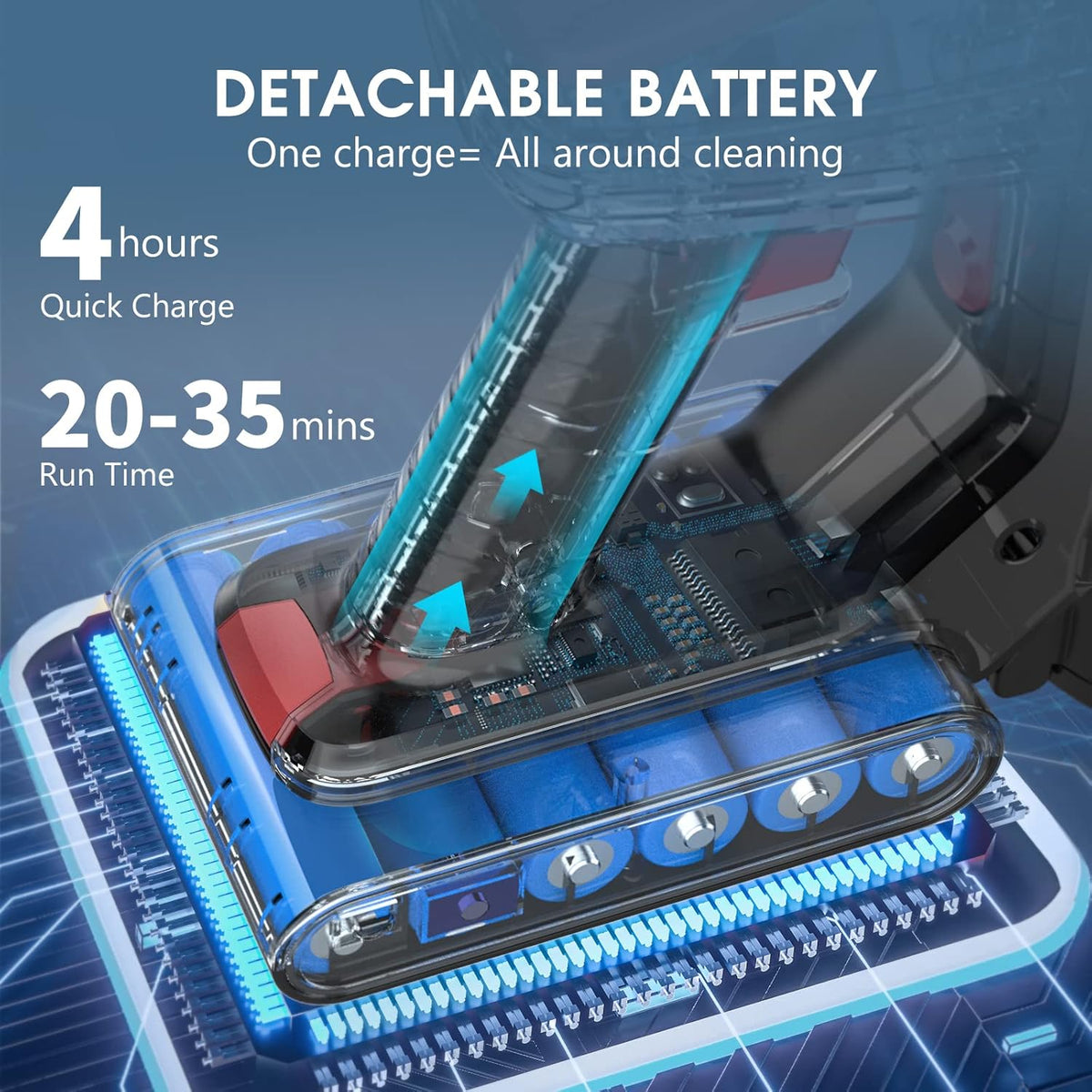 Cordless Stick Vacuum Cleaner 250W 30KPA V48356