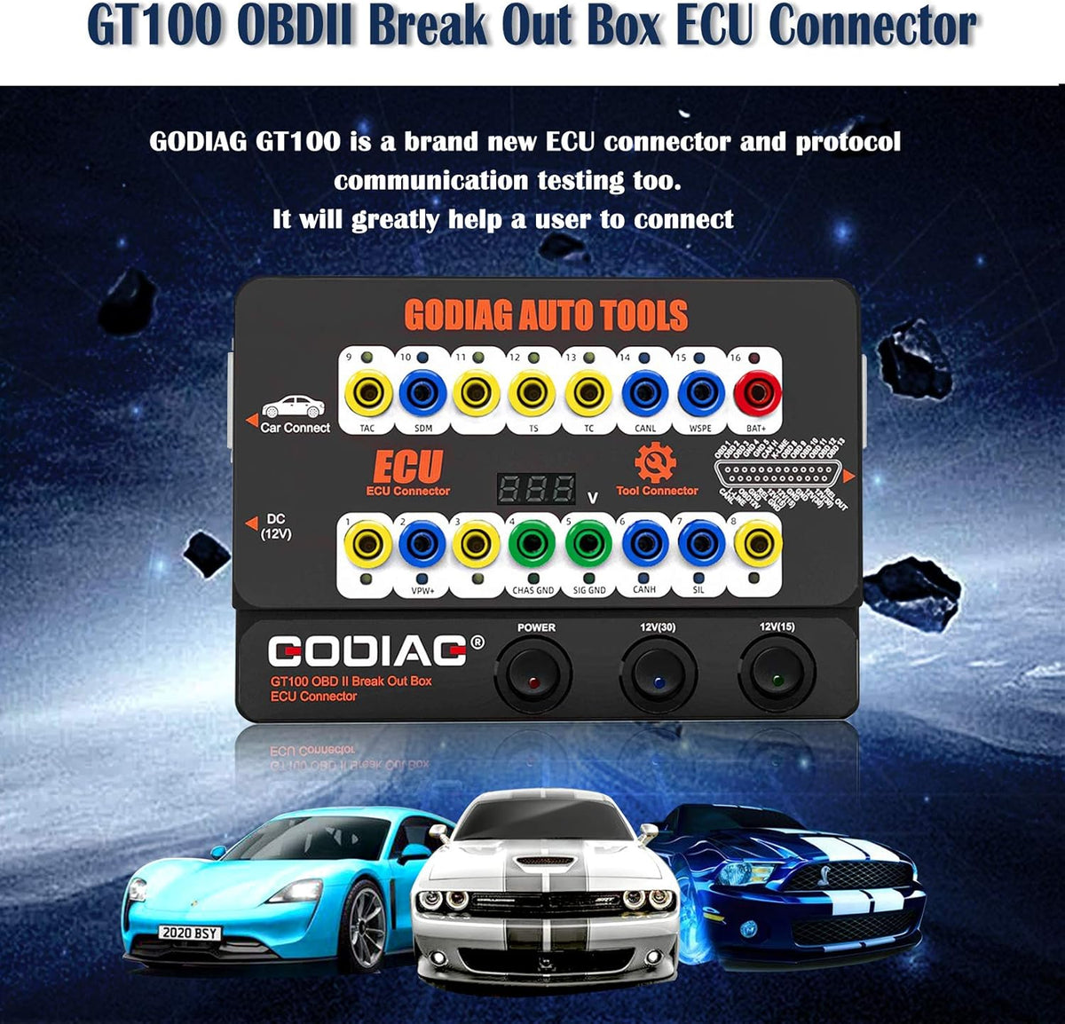 OBD2 Breakout Box ECU Connector R8292