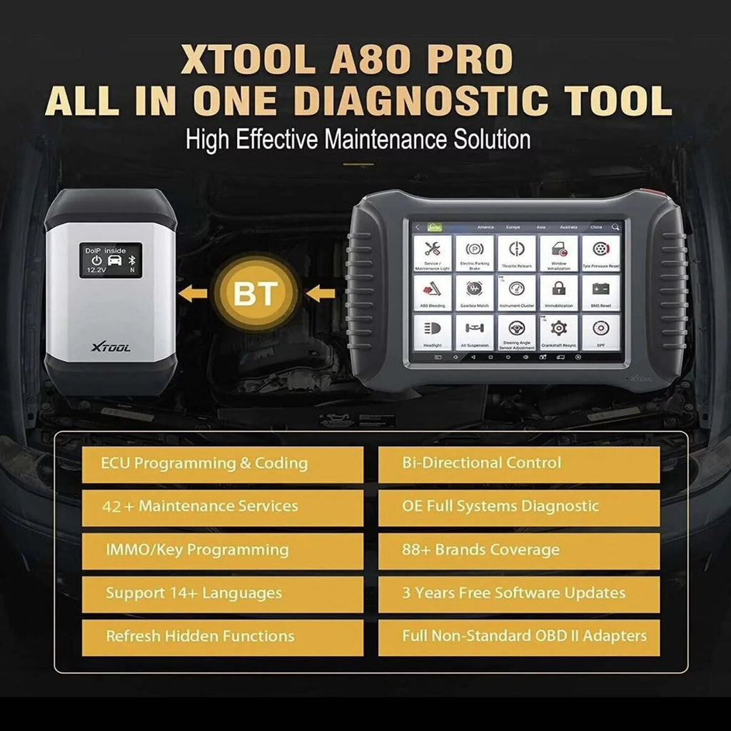 Automotive Diagnostic Scan Tool, Bi-Directional Bluetooth Car Scanner, 42 Services L962