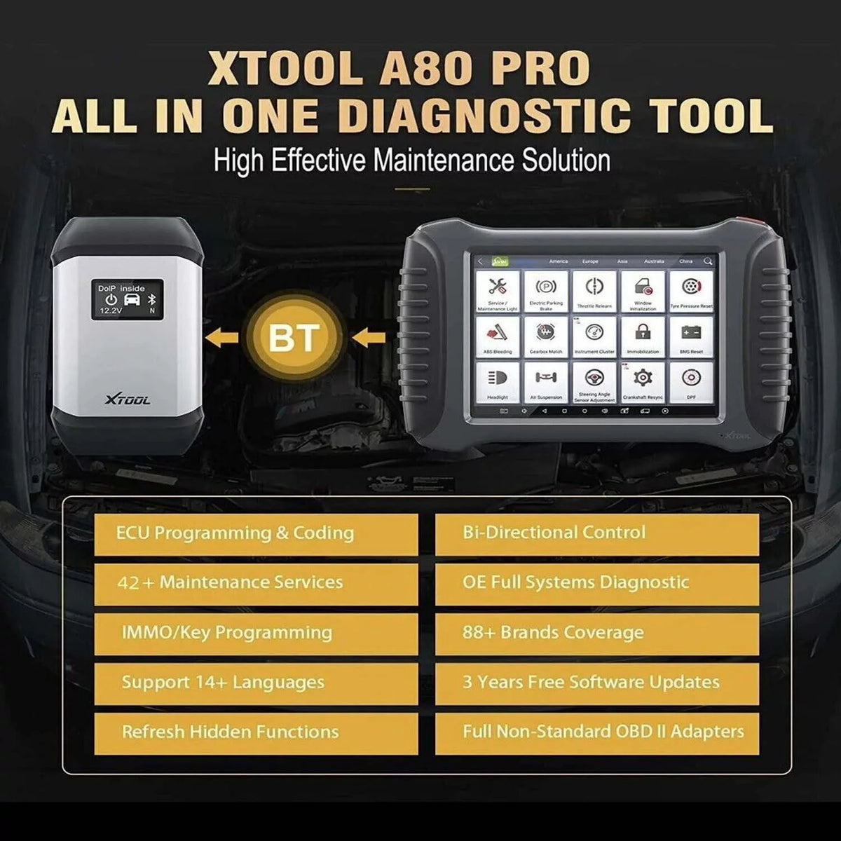 Automotive Diagnostic Scan Tool, Bi-Directional Bluetooth Car Scanner, 42 Services L962