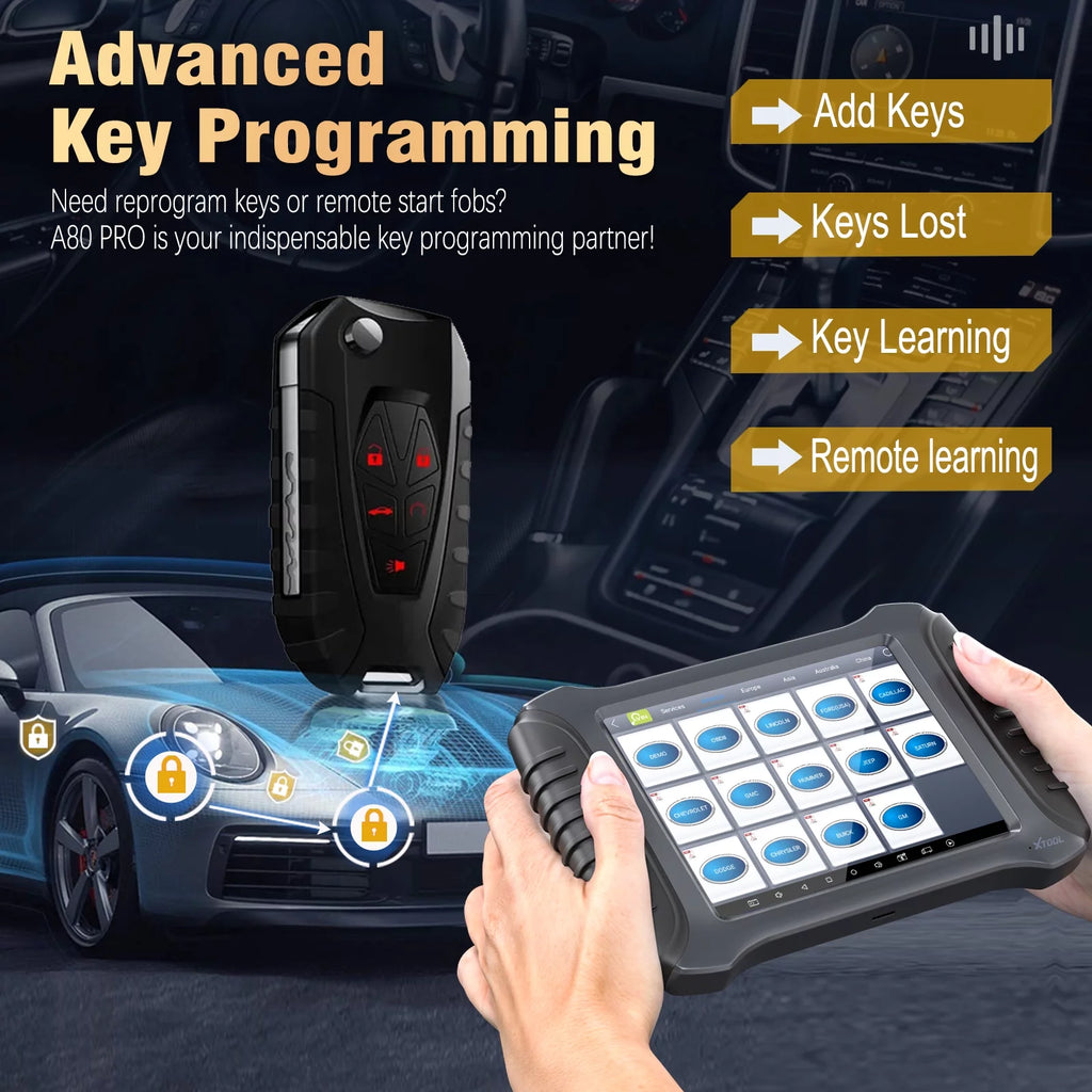 Automotive Diagnostic Scan Tool, Bi-Directional Bluetooth Car Scanner, 42 Services L962